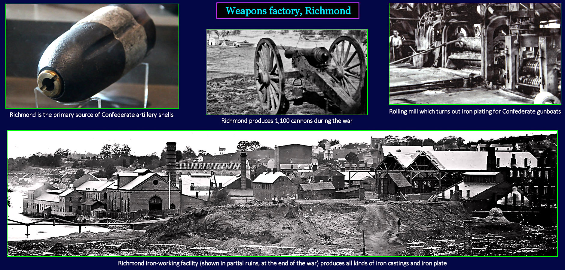 Richmond weapons factory, 1861